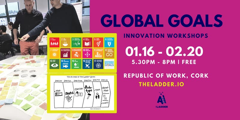 Global Goals and Innovation Workshop for Cork
